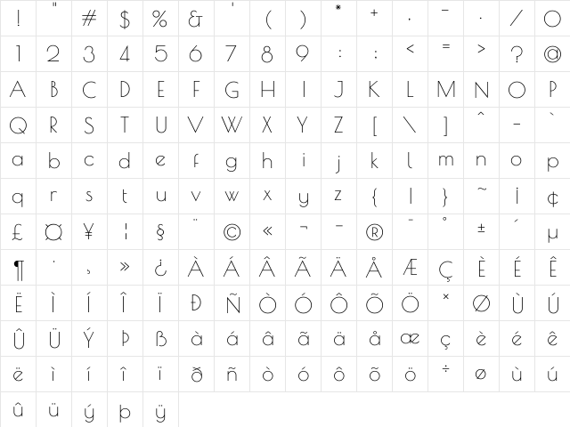 Poiret One Regular  glyph index