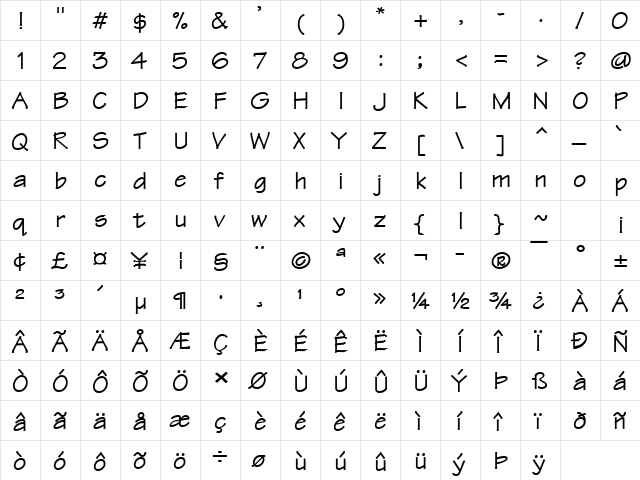 Techno-Wide Bold  glyph index