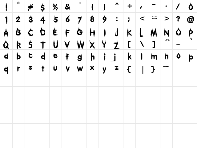 Gibberish Regular  glyph index