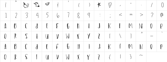 WatermelonParty Medium  glyph index