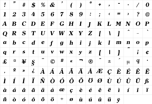 Clerface-BoldIta Regular  glyph index
