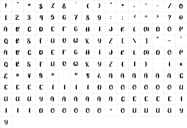 Birdam - PERSONAL Regular  glyph index