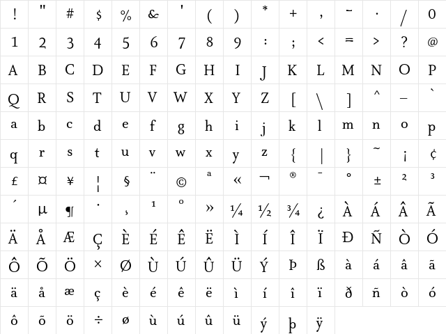 AtmaSerifTF-BookRoman Regular  glyph index