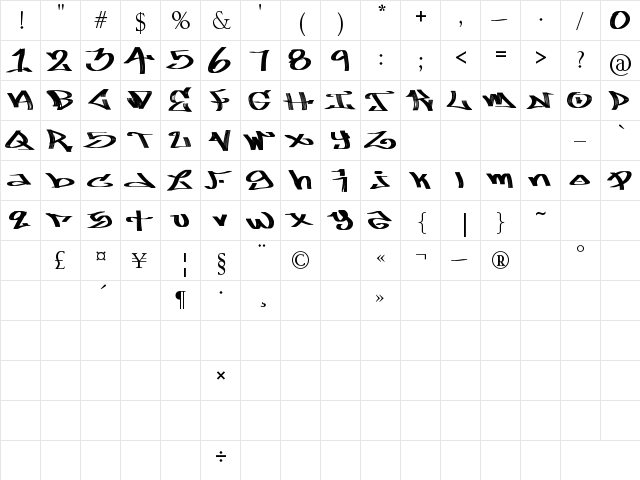 whoners Regular  glyph index