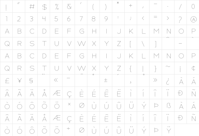 MODERNSPACE Regular  glyph index