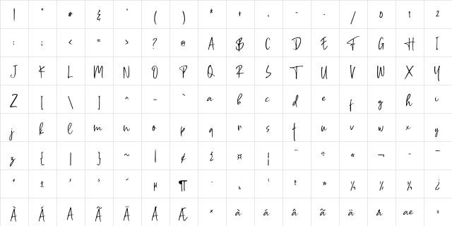 Ferments Regular  glyph index