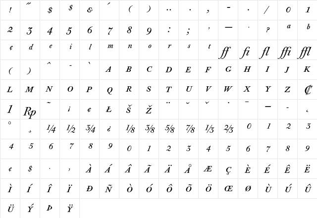 Bodoni Old Face BE Italic Expert  glyph index