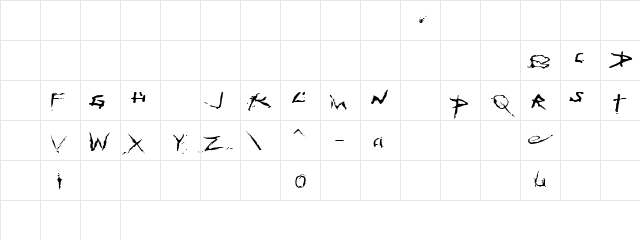 Derramm-shareware Normal  glyph index