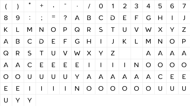 RoundorNonCommercial Regular  glyph index