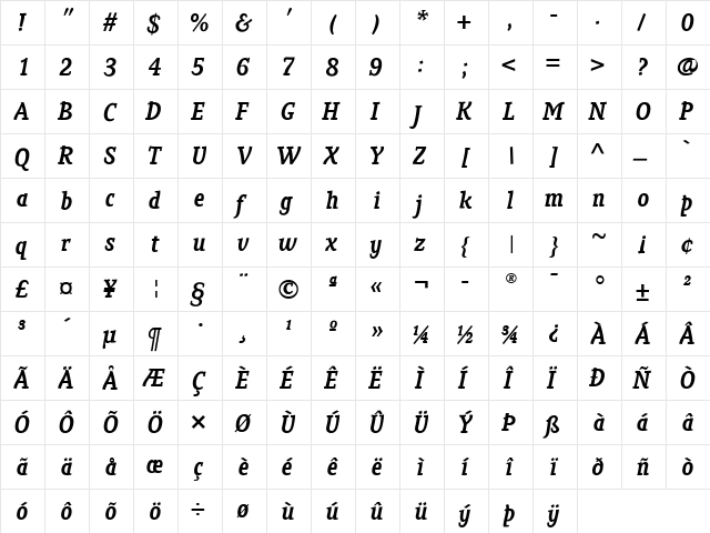 Poseidon Medium Italic  glyph index