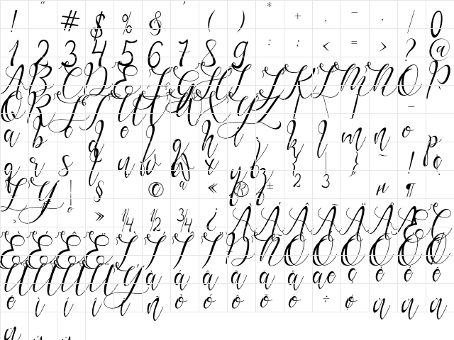 Gresthine Regular  glyph index