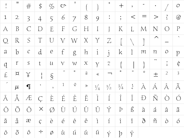 Humana Serif ITC Light  glyph index