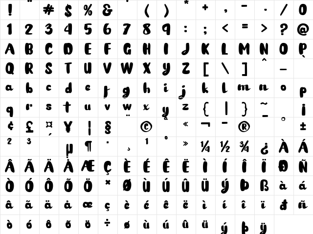 Potato Pancakes Regular  glyph index