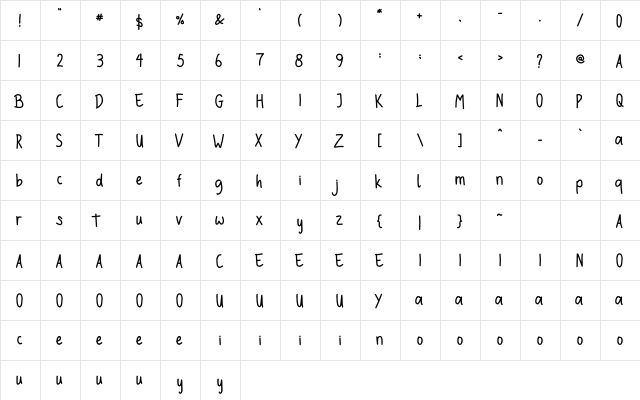 Rodda Kidas Regular  glyph index