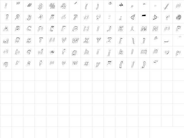 Noodles 6 Italic  glyph index