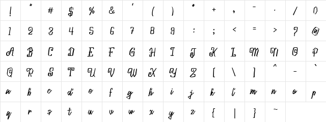 Blacky Sambat Regular  glyph index