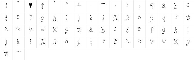 Melanie (Girly)  glyph index