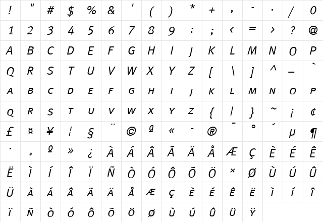 Meta Medium Italic  glyph index