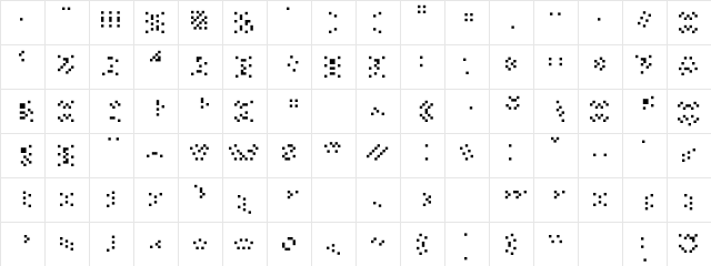 CrunchyBeefAlias Medium  glyph index