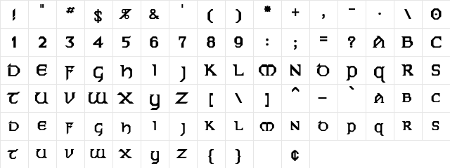 DecatureSCapsSSK Bold  glyph index