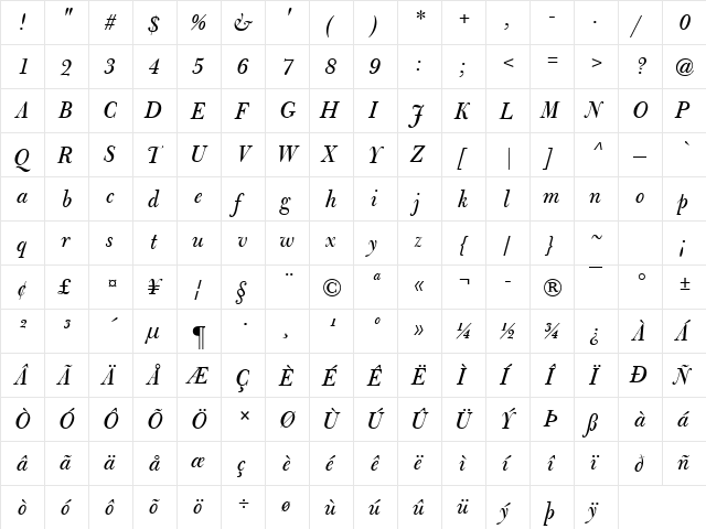 Bulmer MT Regular Display Italic  glyph index