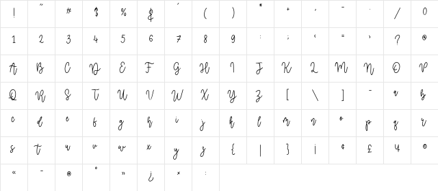 Candylife Regular  glyph index