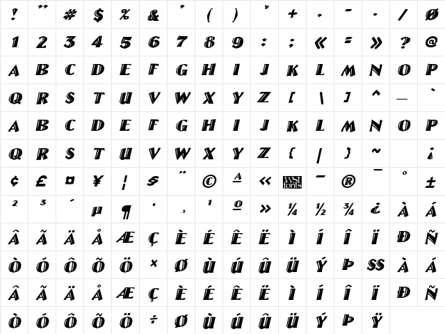 LinoLetterCut Italic  glyph index