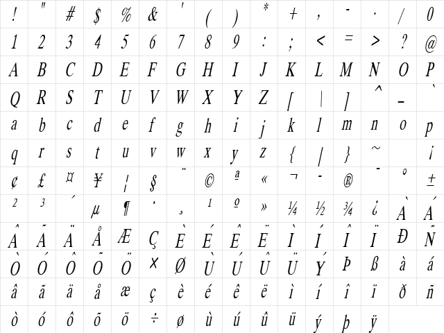 Duke Thin Italic  glyph index