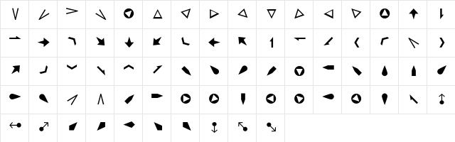 FFDingbats Regular  glyph index