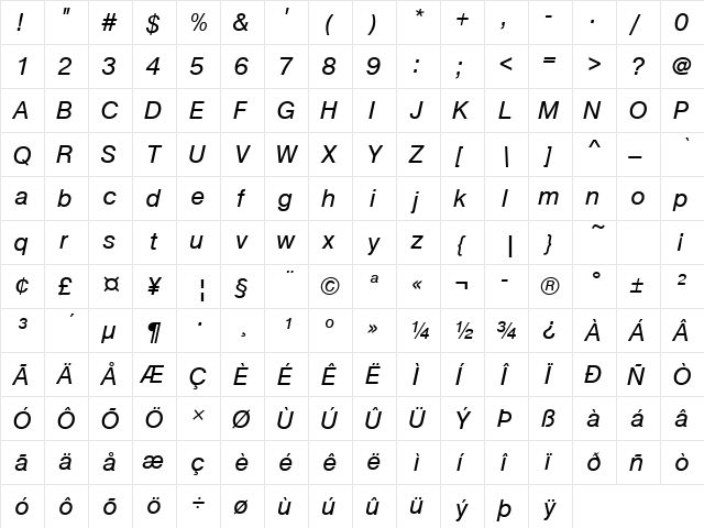 Nimbus Sans Becker P Italic  glyph index