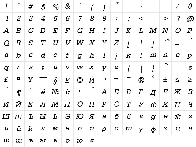 SiriusB Italic  glyph index