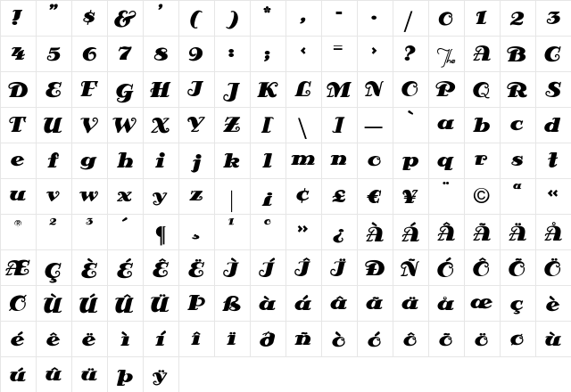 AntsyPants Regular  glyph index