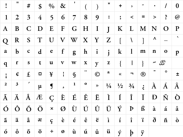 Garamond SSi Semi Bold  glyph index