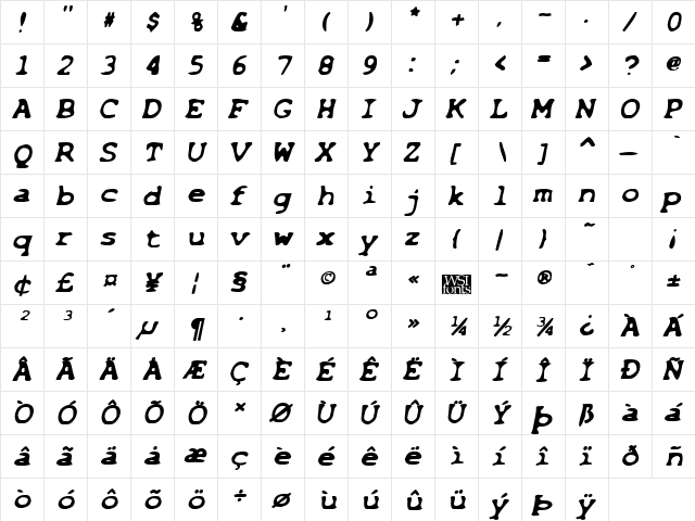 Bleached BoldItalic  glyph index