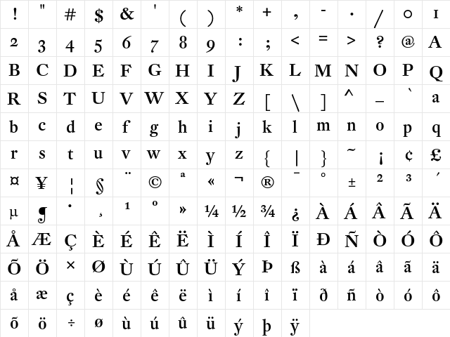 DTL Fleischmann SD Medium  glyph index