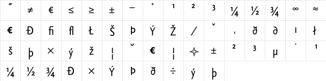 Scala Sans Regular Exp Cn  glyph index