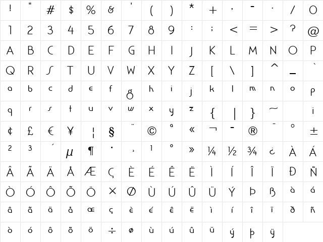 Salsa Mangos BTN Lt Regular  glyph index