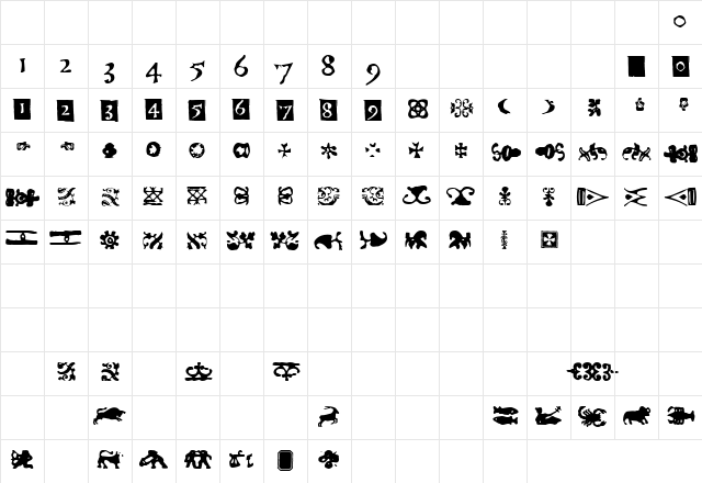Telegdi Dings  glyph index