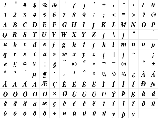 ZafraSSK BoldItalic  glyph index
