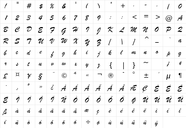 BrushScriptSW Light  glyph index