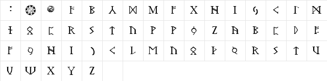 Troll Oathbound  glyph index