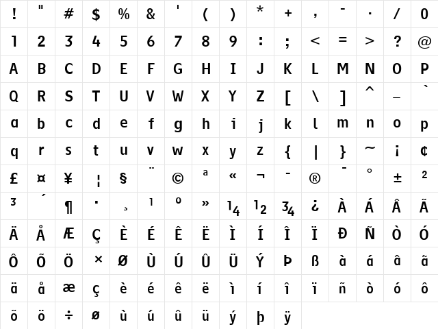AFInterface Regular  glyph index