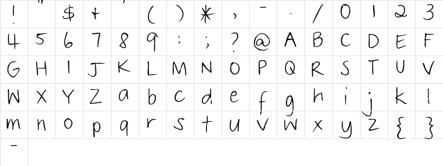 Pea Mandy Regular  glyph index