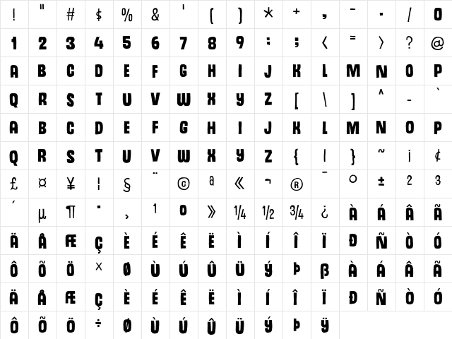 Dizzy Edge DEMO Regular  glyph index