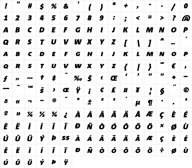 Corpid Caps Black Italic  glyph index