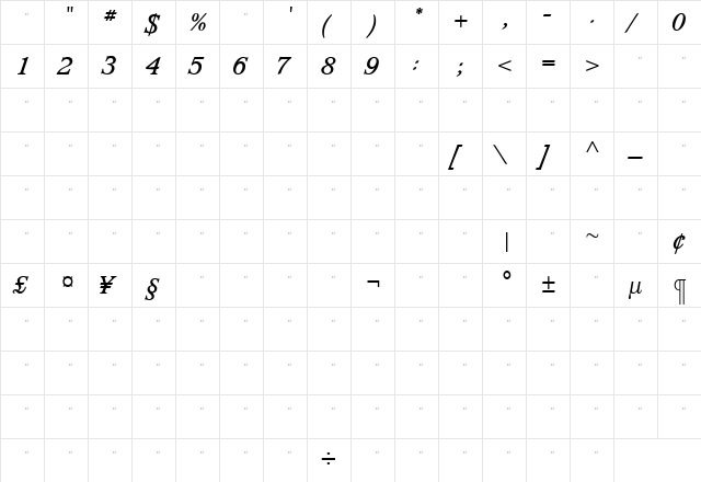 WaverlyMediumItalicTab Roman  glyph index