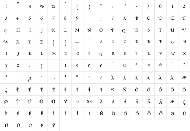 LHF Lakeside Country 3 Regular  glyph index