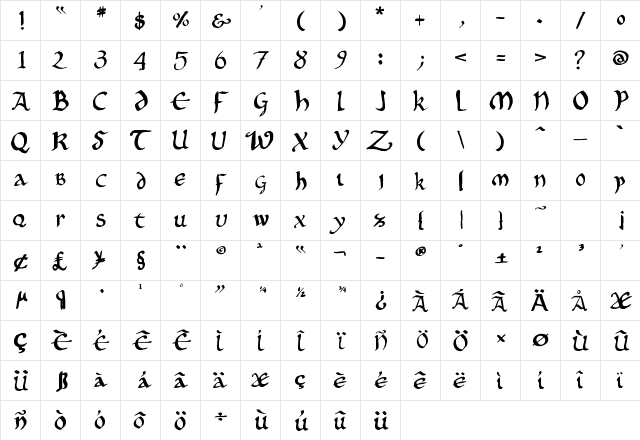 Onciale PhF Regular  glyph index