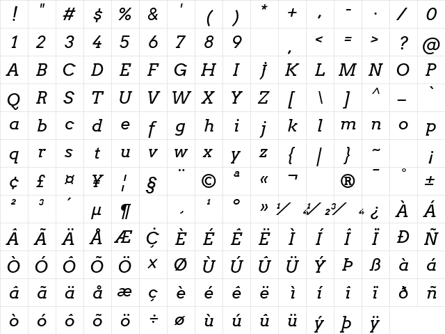 Arvo Italic  glyph index