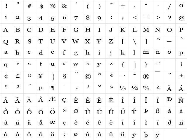 A Perfect Circle Regular  glyph index